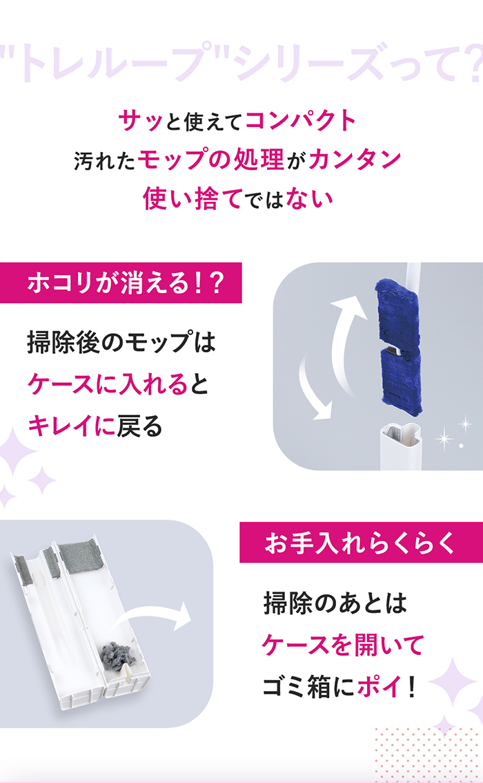   トレループシリーズホコリ取り フローリング用