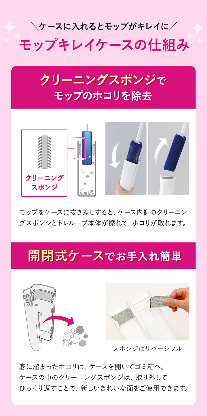 トレループシリーズホコリ取り