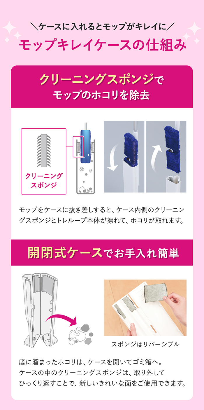   トレループシリーズホコリ取り フローリング用