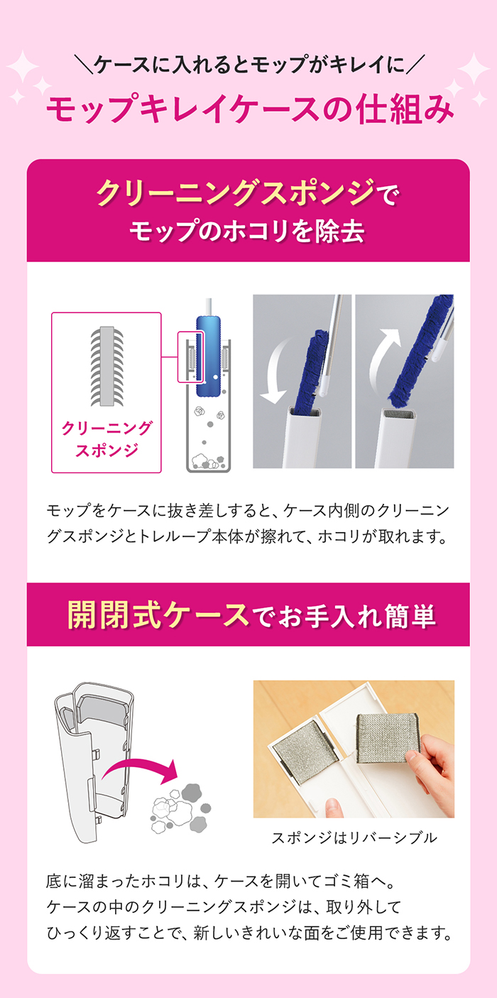 トレループシリーズホコリ取り 階段用