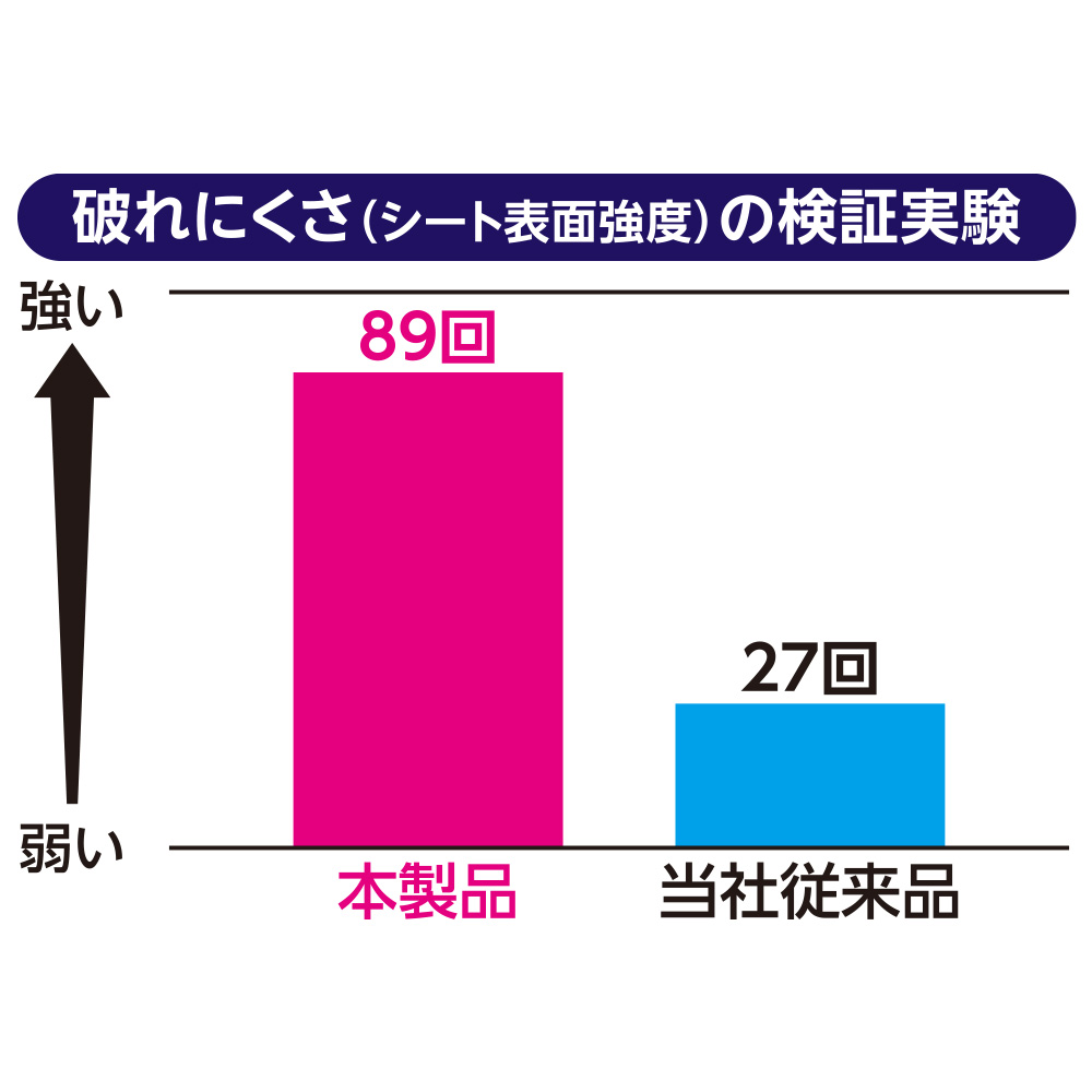 クリンぱ
