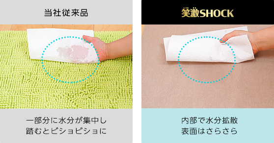 従来品と比べて薄いのにしみにくい！