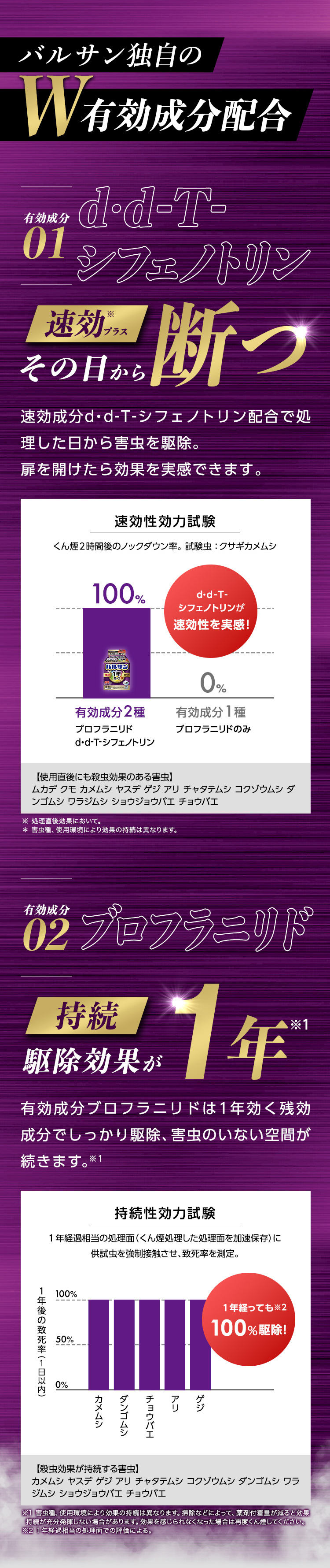 1年バルサン くん煙剤 燻煙剤 ワンプッシュ スプレー