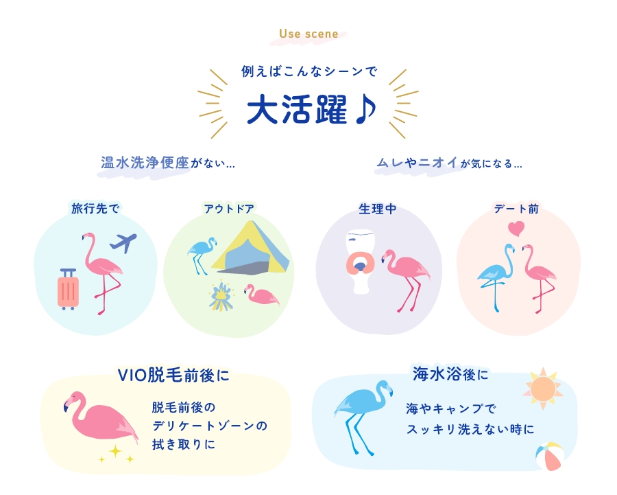例えばこんなシーンで大活躍 温水洗浄便座がない…旅行先でアウトドア ムレやニオイが気になる…生理中デート前
