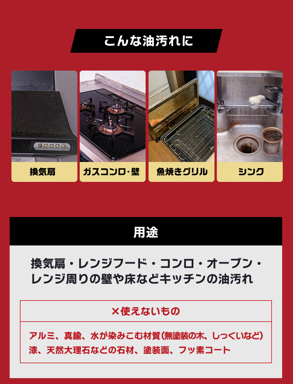 激落ちストロング