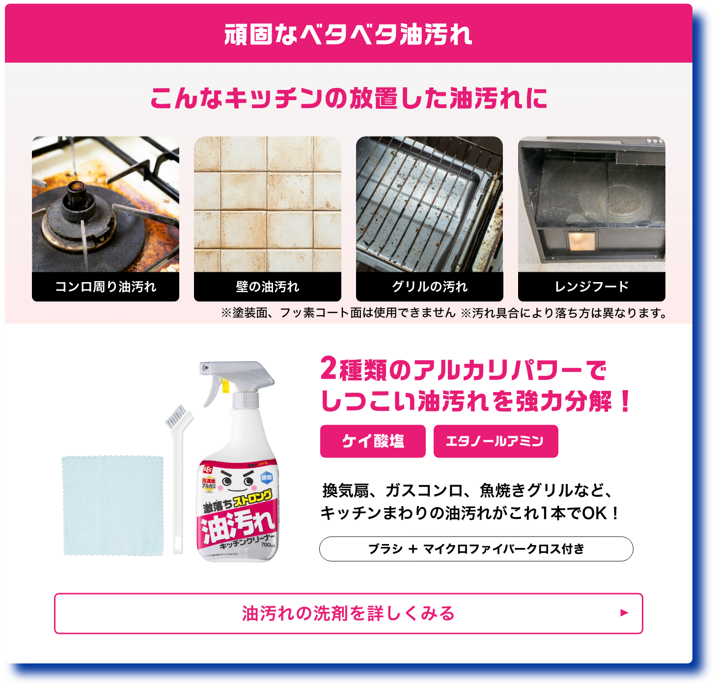 激落ちストロングはどの汚れに効くのか