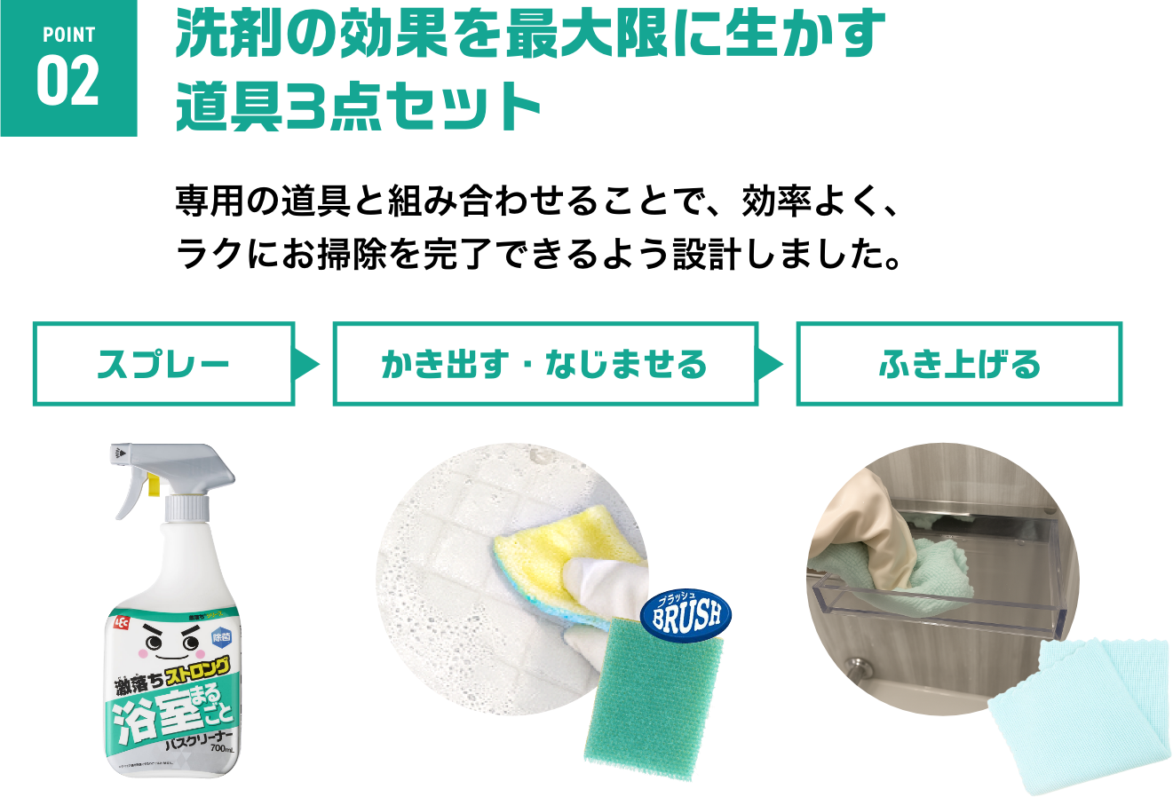 激落ちストロング 浴室用洗剤 700mL 道具セット