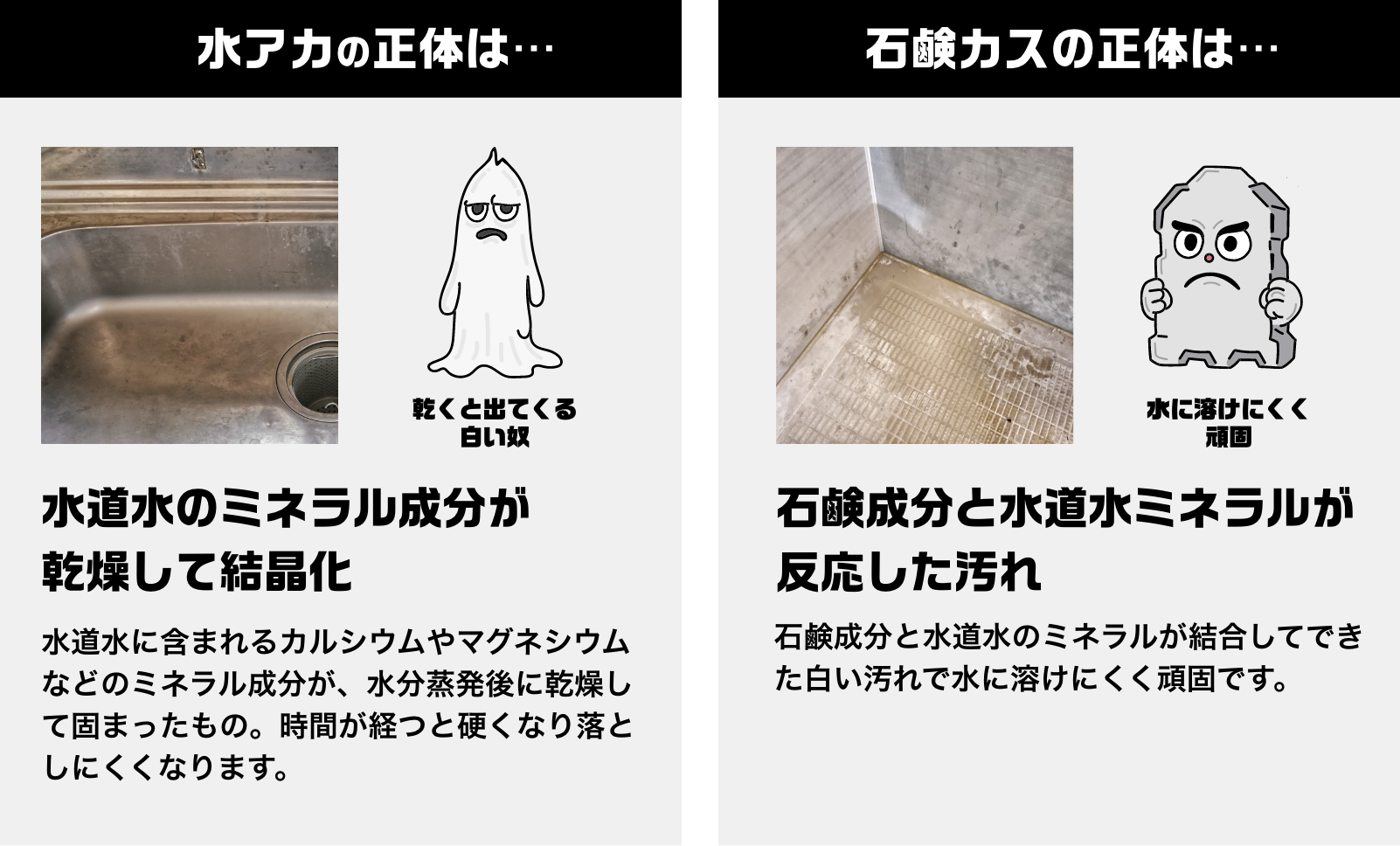 激落ちストロング 水アカ 700mL 道具セット