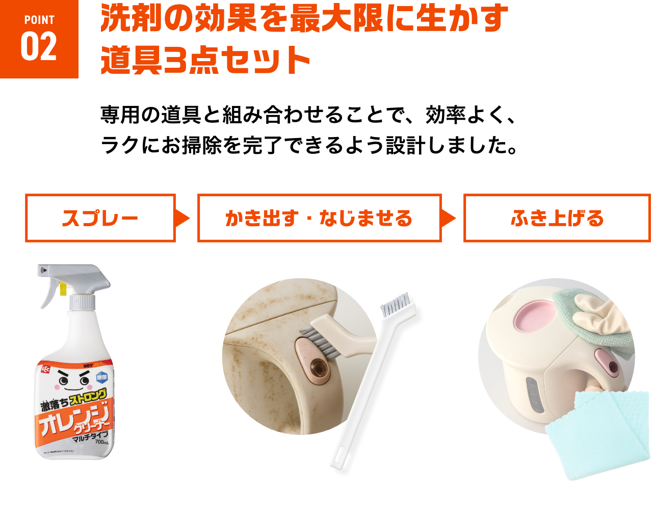 激落ちストロング オレンジ洗剤 700mL 道具セット