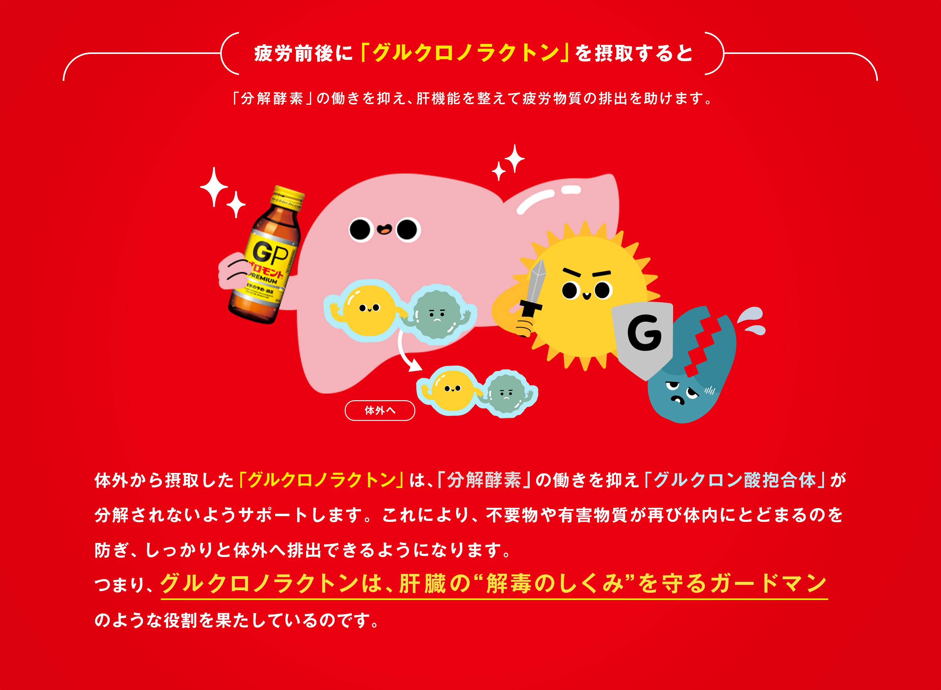 疲労が溜まった時