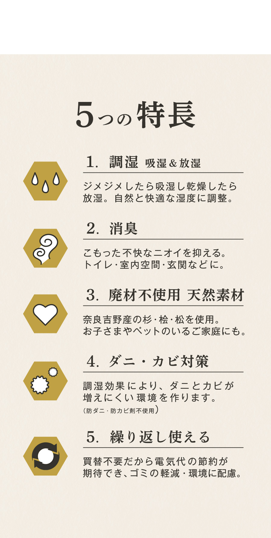 本家炭屋5つの特長