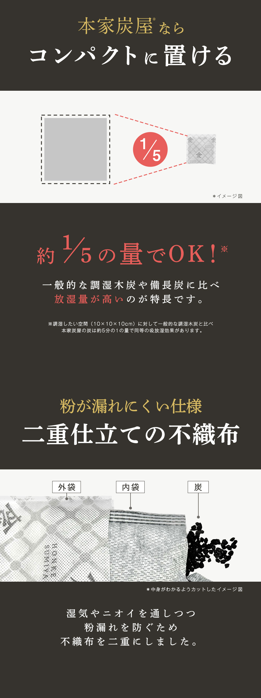 本家炭屋ならコンパクトに置ける