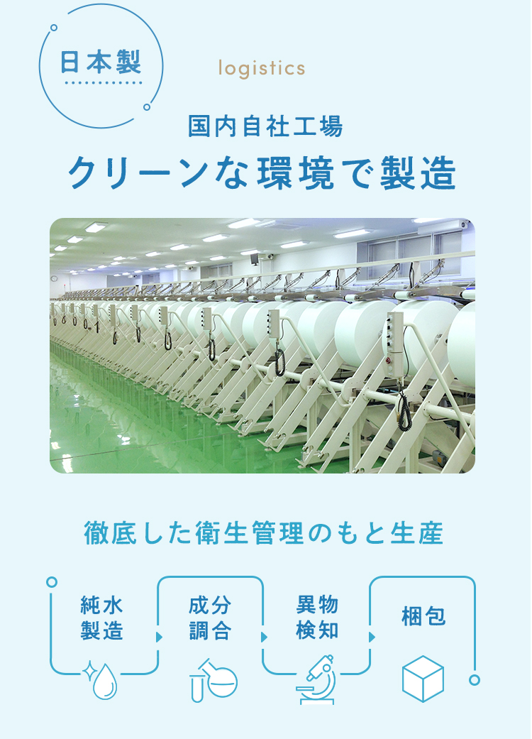 国内自社工場 クリーンな環境で製造 