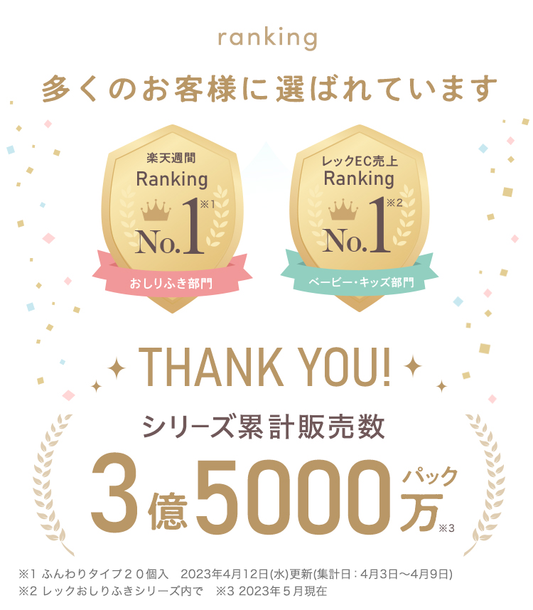 多くのお客様に選ばれています