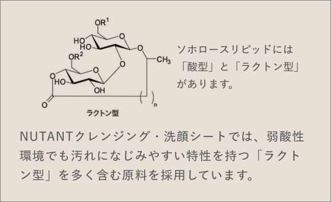 NUTANTクレンジングシート