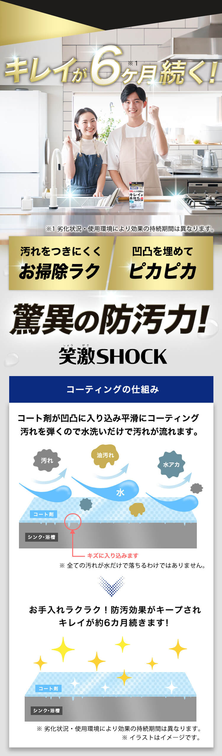 汚れをつきにくくお掃除ラク 凹凸を埋めてピカピカ 驚異の防汚力！コーティングの仕組み