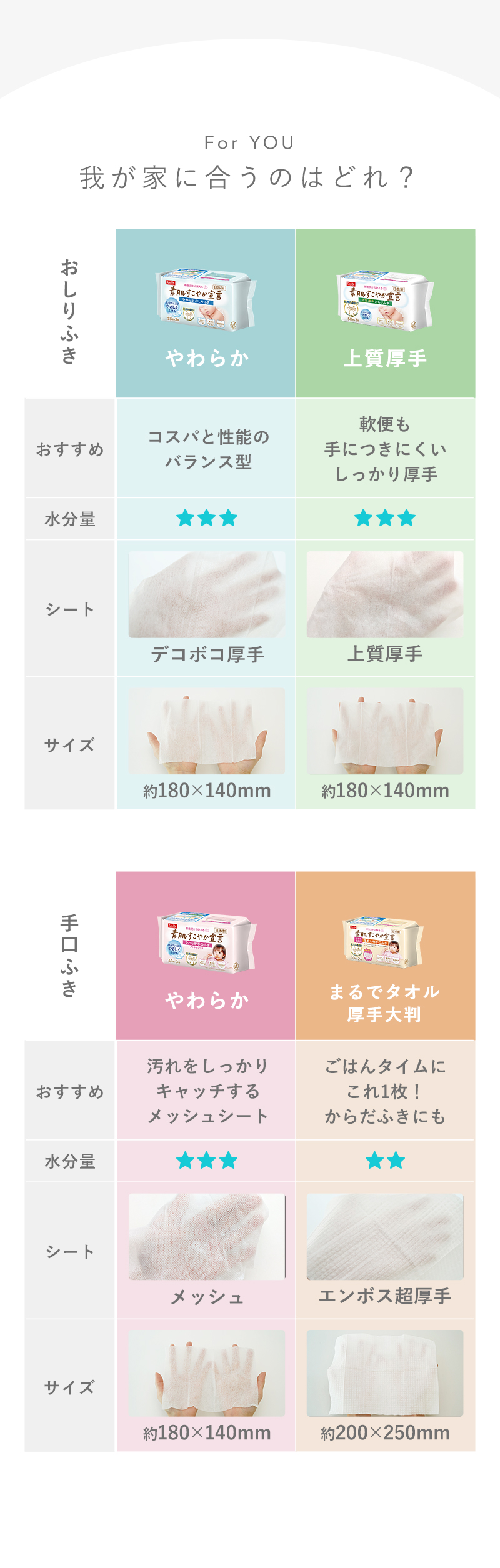 素肌すこやか宣言 おしりふき 手口ふき