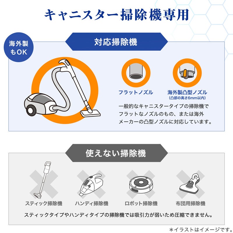  防ダニ ふとん圧縮袋 シングル用 2枚入