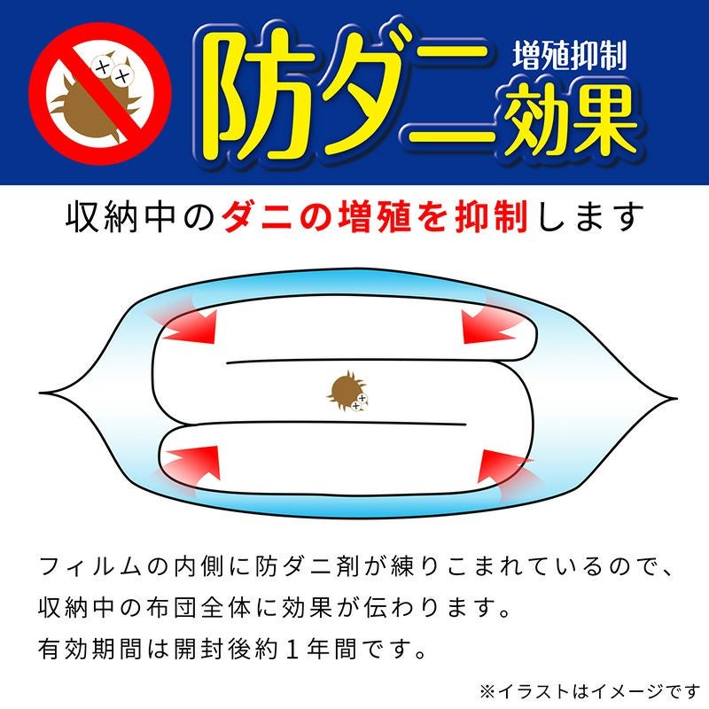 ダニよけ ふとん圧縮袋 Lサイズ 大きめふとん用 2枚入 | レック公式