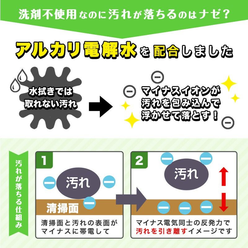 セスキの激落ちくんシート キッチン用 20枚入 | レック公式オンライン