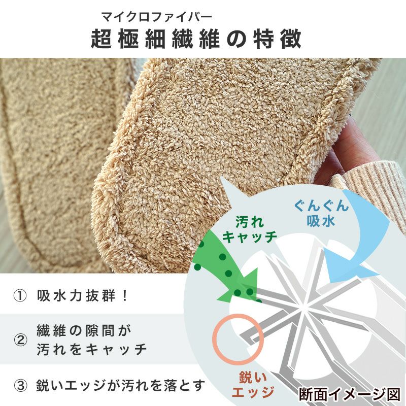 未開封 未使用 激落ちくん スリッパ Mサイズ 50個 LEC（レック） スリッパ モップ お掃除 激落ちくん Mサイズ 2足セット