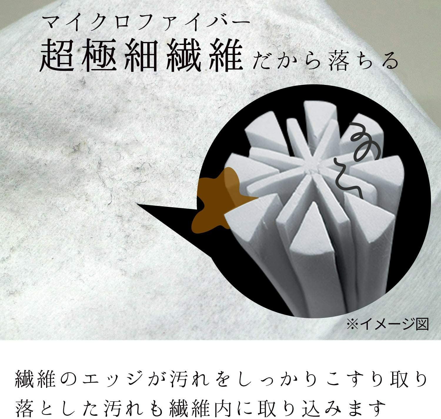 激落ち どこでもウェットシート 20枚入 | レック公式オンライン