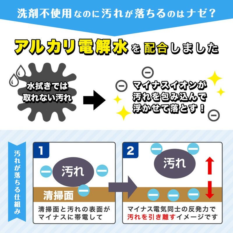 水の激落ちシート 電子レンジ＆冷蔵庫 20枚入 | レック公式オンライン