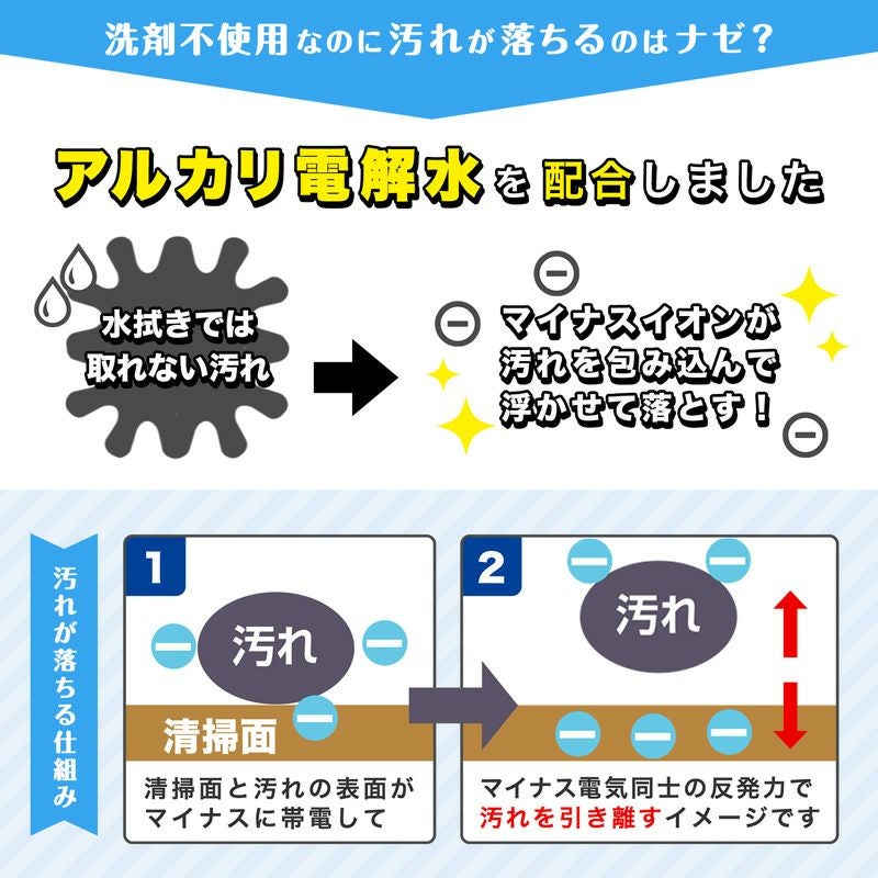 水の激落ちシート 食卓＆リビング 20枚入 | レック公式オンライン