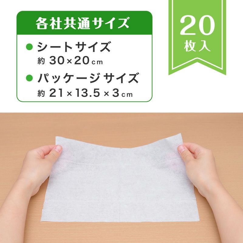 レック Ba 水の激落ちシート 網戸の汚れ落とし 20枚入 (アルカリ電解水使用) SS-172 9n2op2j レック Ba 水の激落ちシート 網戸の汚れ落とし 20枚入 (アルカリ電解水