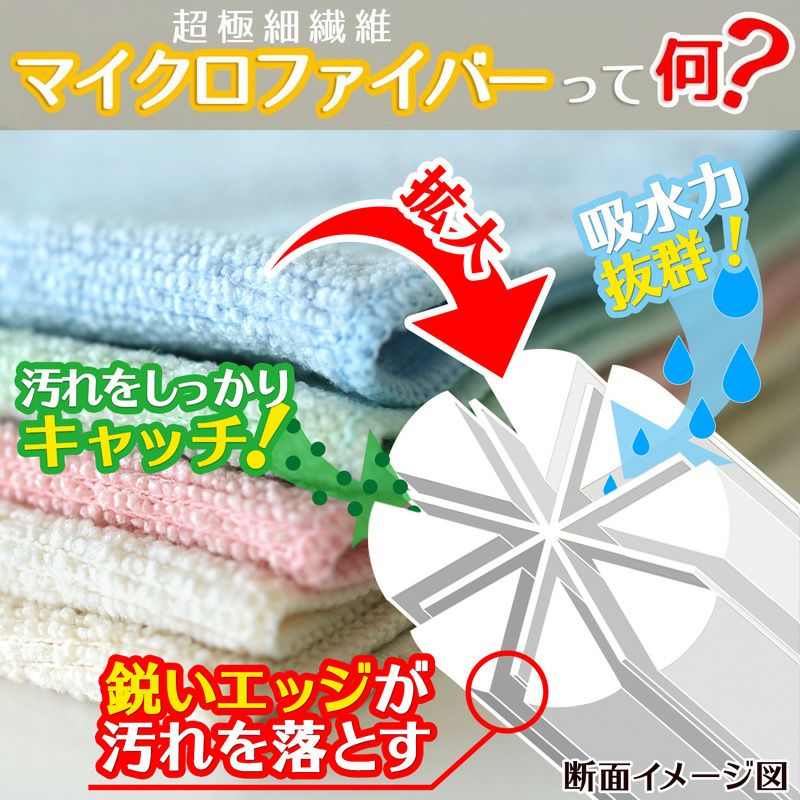 激落ちくん クロス お徳用 5枚入 | レック公式オンラインショップ【通販】