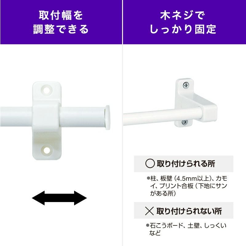 ◆◆壁掛け用オプション◆◆ ZX/A1シリーズ用(電話機壁掛用品)｜テルワールド（NTT中古ビジネス