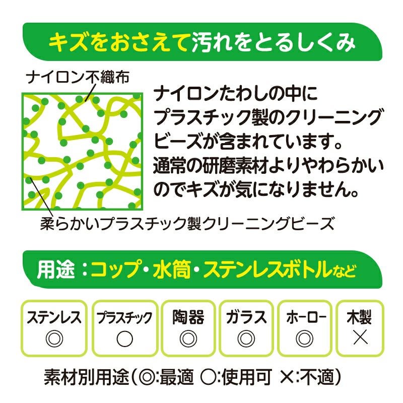 激落ち クリーニングビーズ配合 ボトル洗い