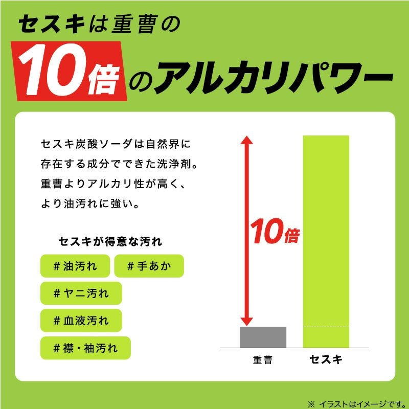激落ち セスキ 泡スプレー 400ml | レック公式オンラインショップ【通販】