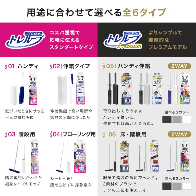 激落ちくん トレループ 時短 ケース付 ホコリ取り (ハンディ) | レック