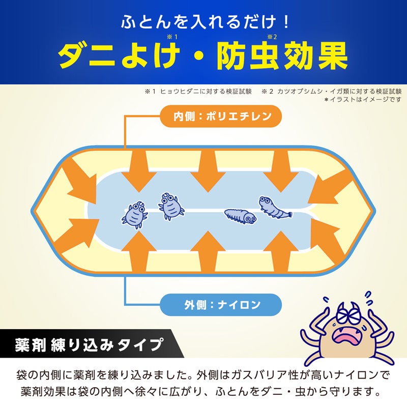 バルサン スティック掃除機対応 ふとん圧縮袋 Mサイズ 2枚入