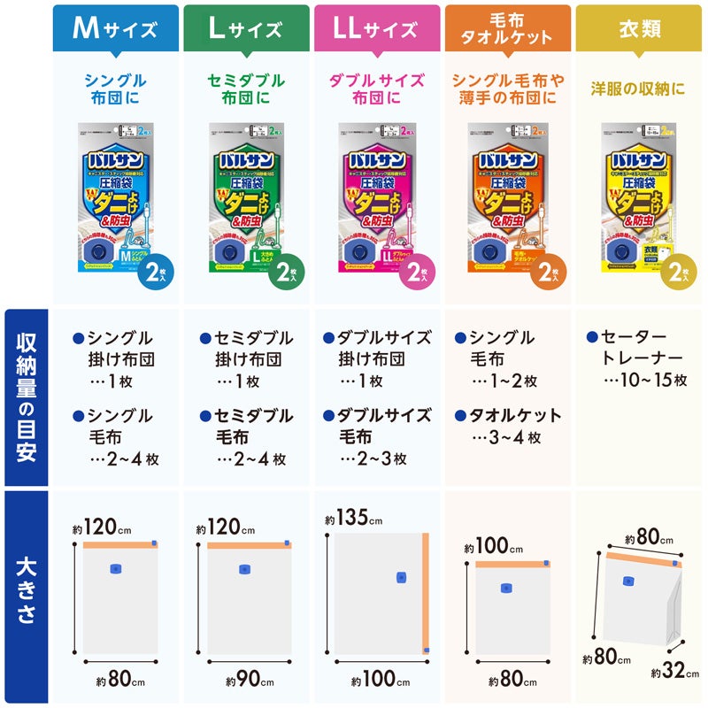 バルサン スティック掃除機対応 ふとん圧縮袋 Mサイズ 2枚入