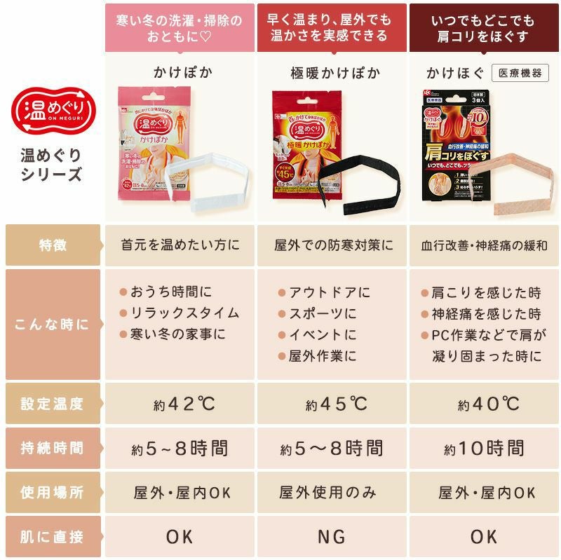 温めぐり 極暖かけぽか 肩にかけるカイロ 1個入 | レック公式