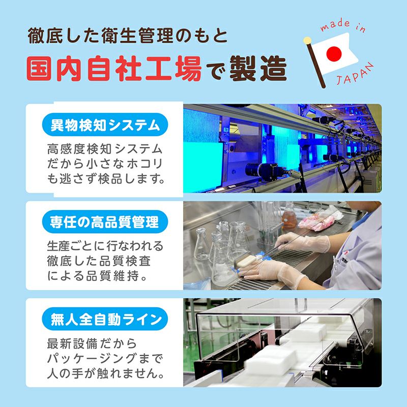 ドラえもん 水99.9％ ウェットティッシュ 80枚 3個入 | レック公式