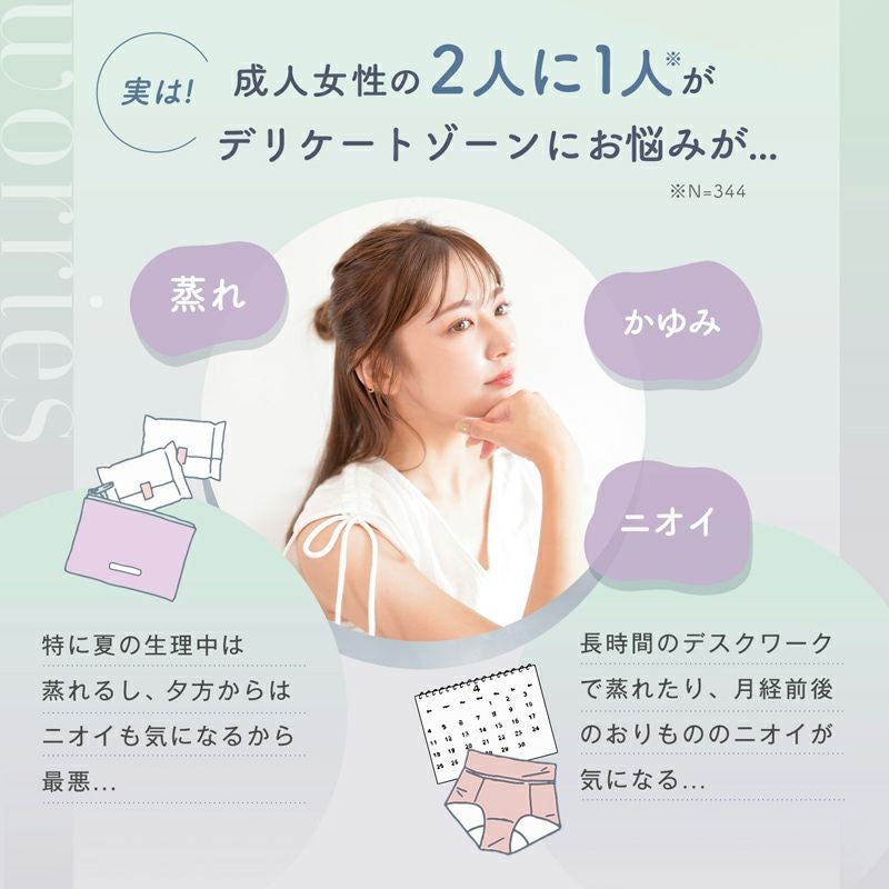 CICA 水99％ フェムウエット 20枚入×2個 デリケート シート 無香料