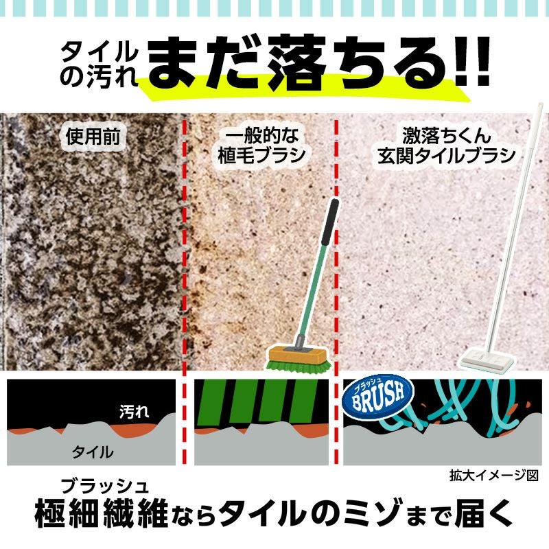 れおくんのくし 激落ちくん 玄関 タイルブラシ ジョイントタイプ ＆ スペア セット