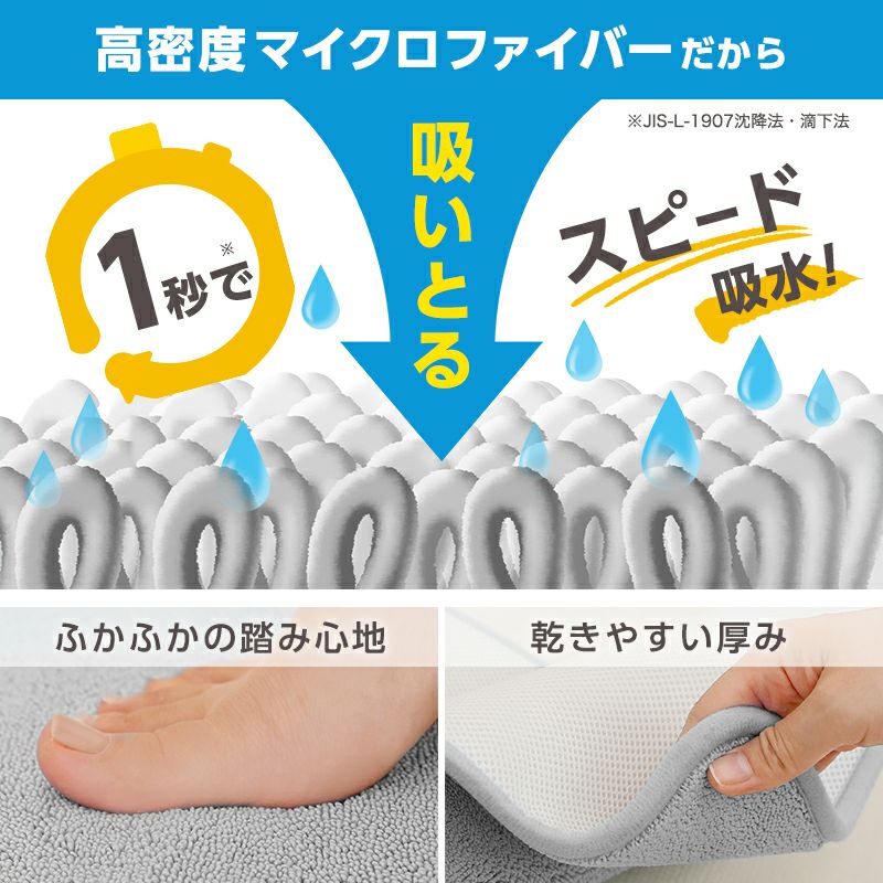 激落ちくん瞬間吸水バスマットM グレー | レック公式オンライン