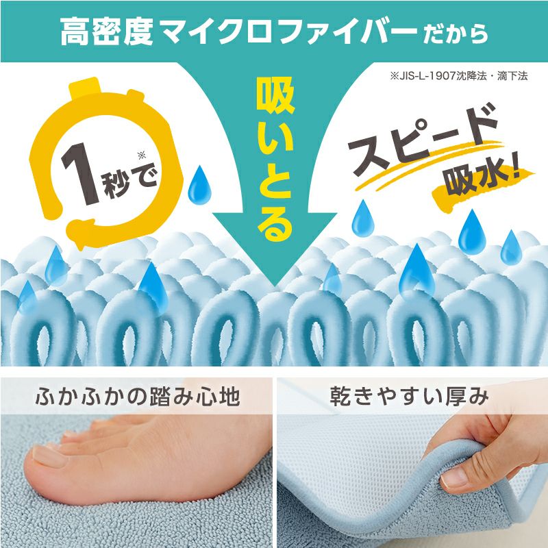 激落ちくん 瞬間吸水 バスマット Sサイズ ブルー | レック公式