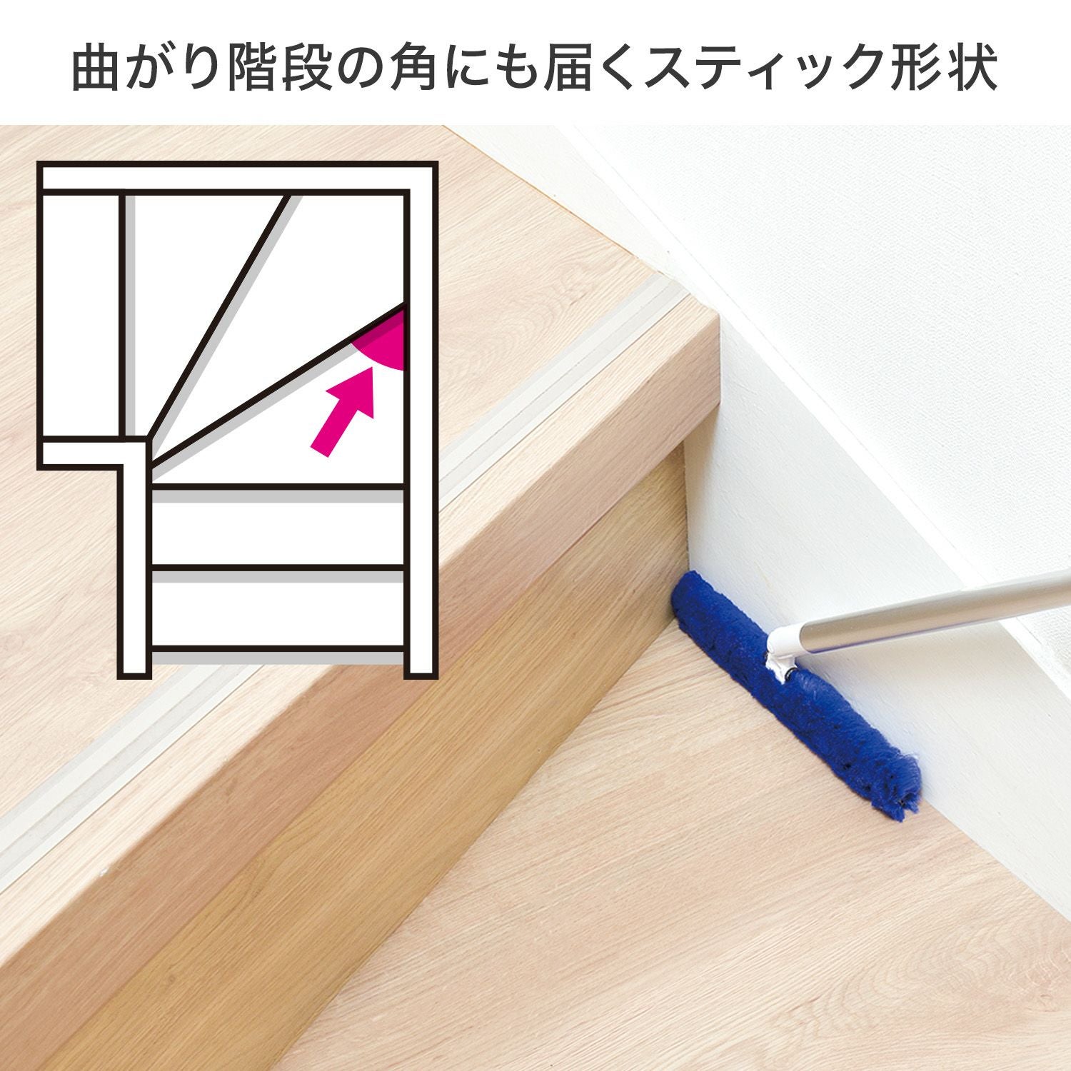 激落ちくん トレループ ケース付 ホコリ取り ワイパー (階段用