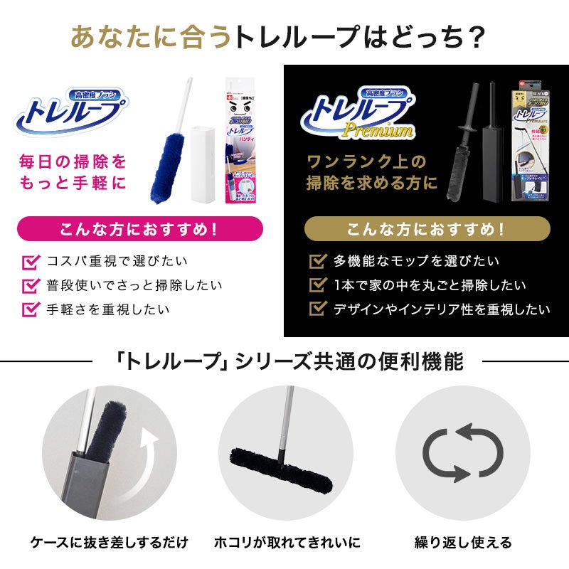 激落ちくん トレループ ケース付 ホコリ取り ワイパー (階段用