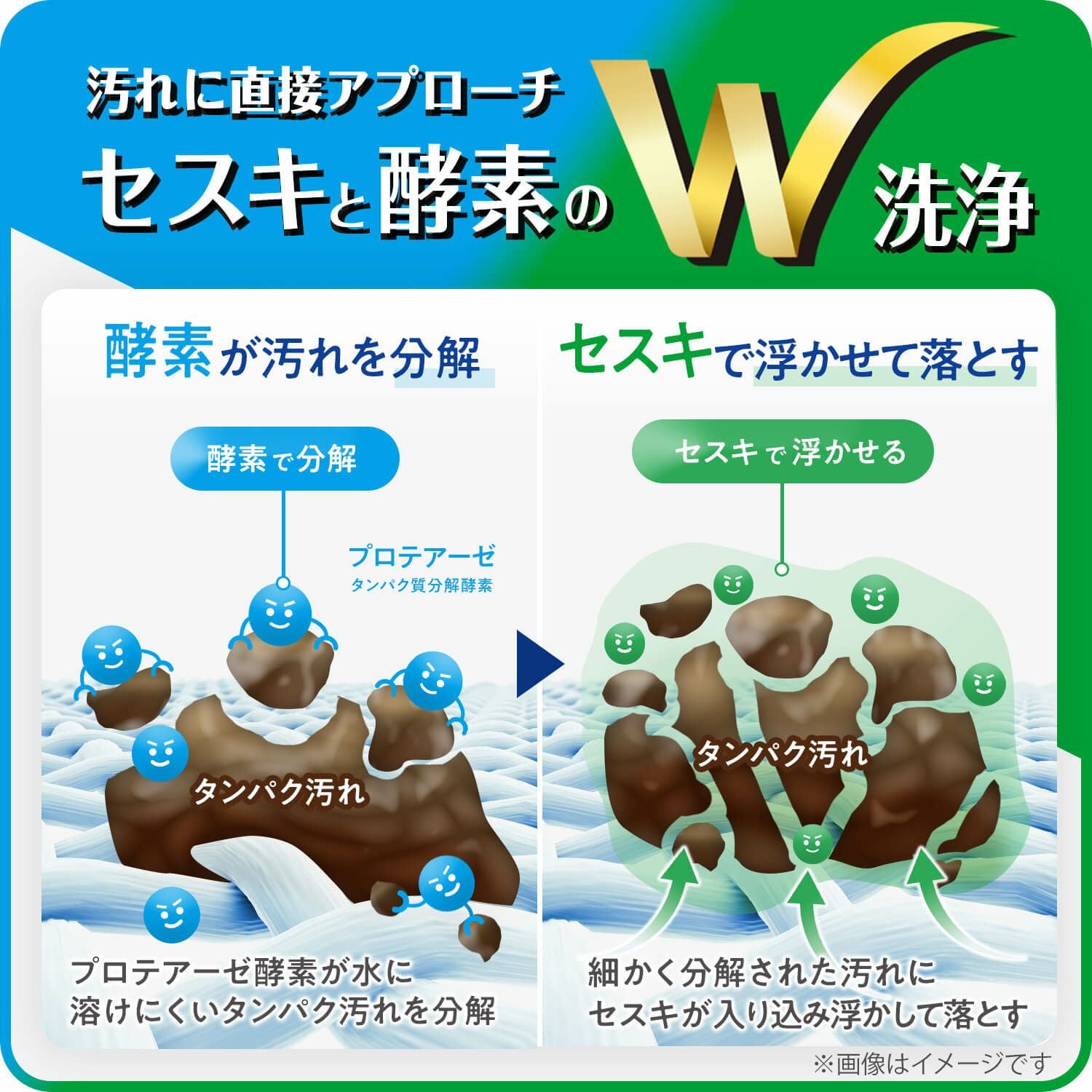 激落ちくん 無添加セスキ ＋ 酵素 500g | レック公式オンライン