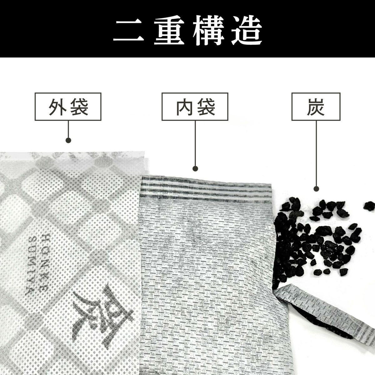 調湿・消臭木炭 本家炭屋 全種類1個ずつ 計5点セット