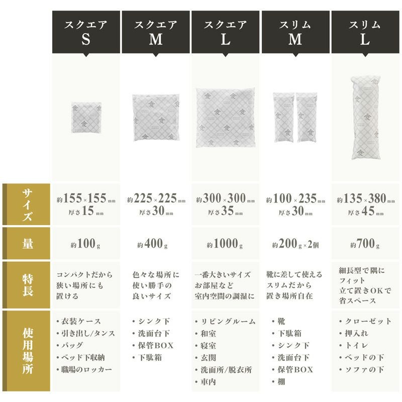 調湿・消臭 木炭 本家炭屋 スリムタイプL 2個セット