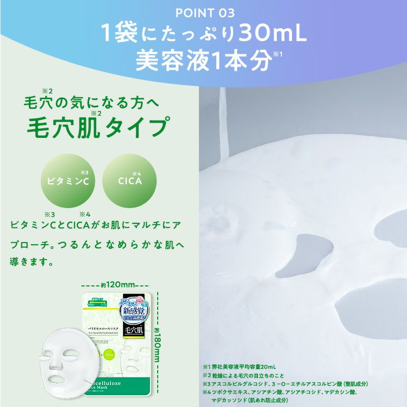 medene バイオセルロースマスク 毛穴肌タイプ 