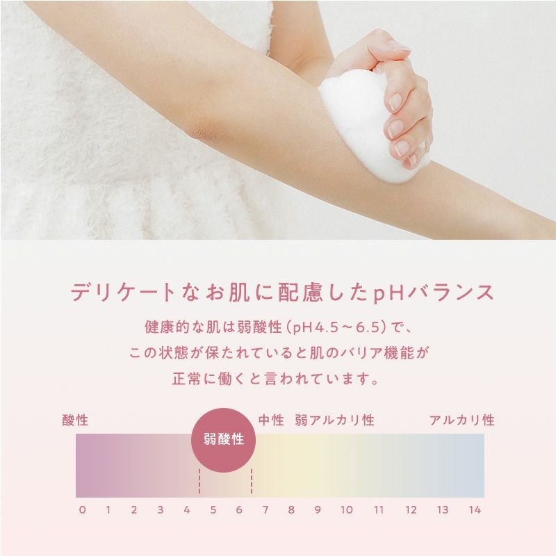 Femia 薬用泡ウォッシュ ローズ＆フリージアの香り_6.jpg