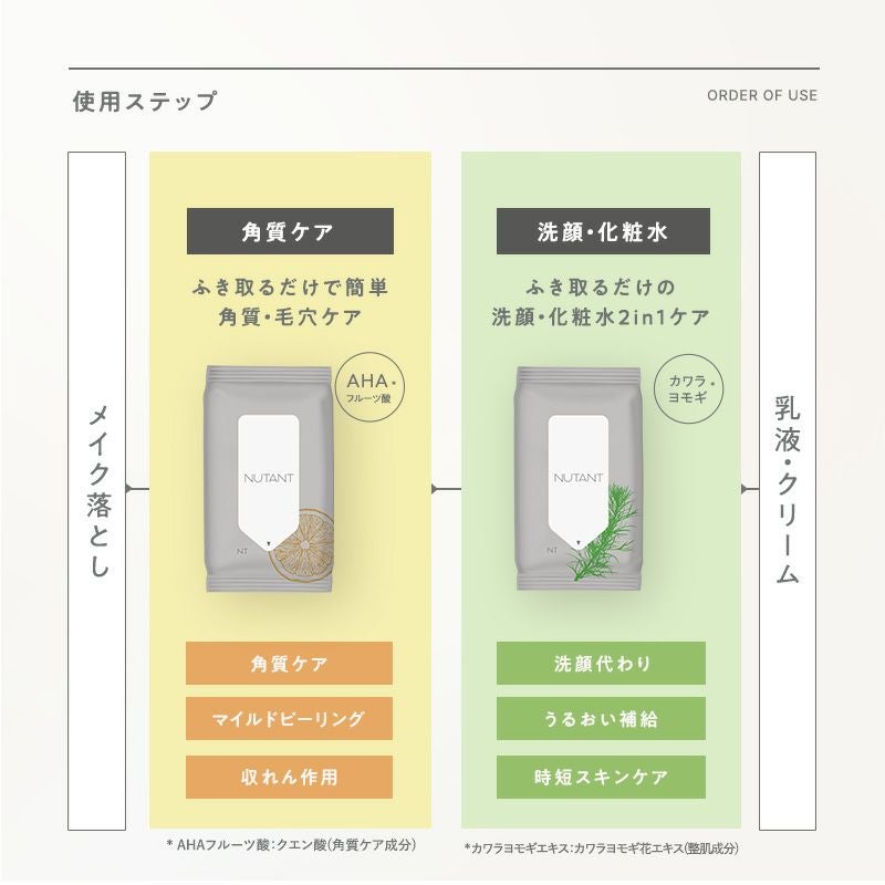 NUTANT 洗顔・化粧水シート 15枚×2個 | レック公式オンラインショップ